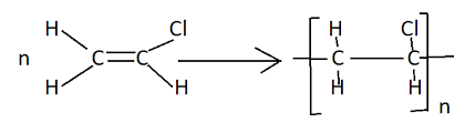 Chemical Formula Of Teflon And P V C