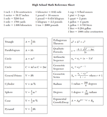 The Best Algebra 2 Regents Review Guide