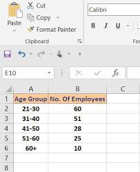 How To Create A Pictograph In Excel