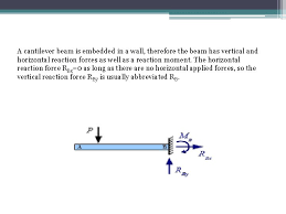 lecture 9 shear force diagramssf