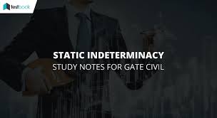 static indeterminacy gate civil
