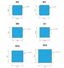 half cut technology multi bus bar mbb