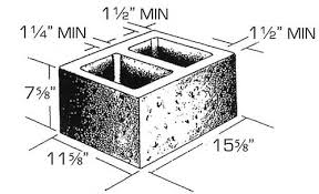 precision concrete block shapes and