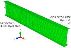 lateral torsional buckling of class 4