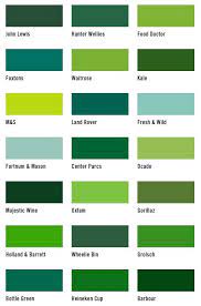 21 Shades Of Green Tipos De Verde
