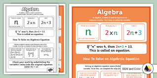 Algebraic Equation Poster For 6th 8th Grade