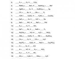 Chemical Equation Equations Balancing