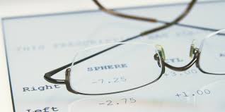 How To Read Eyeglass Prescription Od