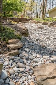 Rock Landscaping Ideas For Your Yard