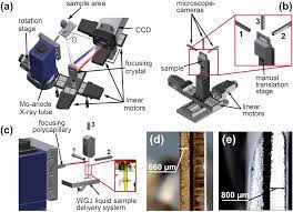 x ray spectroscopy station for sample