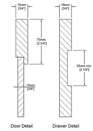 Shaker Cabinet Door Nieu Cabinet Doors