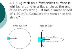 Solving Circular Motion Problems 1