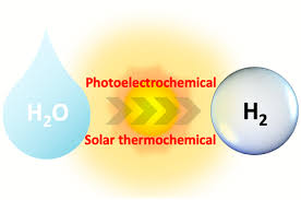 Solar Thermochemical Water Splitting