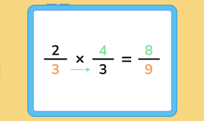 What Is A Rational Number Definition