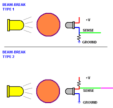 anti chop eye electronics theory zdspb