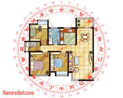 Yse Your House Feng Shui And Give