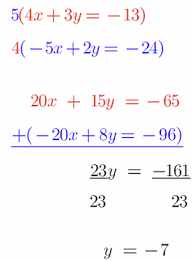 Solving Linear Equations Lesson Math