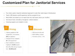 Customized Plan For Janitorial Services