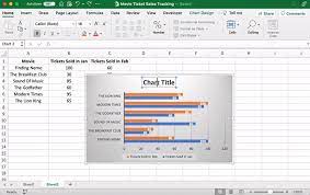 A Graph In Excel 2024 Tutorial