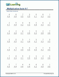 Multiplication Facts 0 7 Worksheets