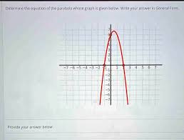 Equation Of The Parabola Whose Graph