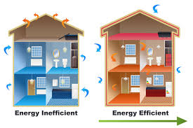What Is Cavity Wall Insulation Home