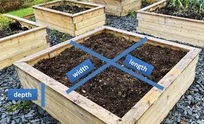 Soil Calculator How Much Soil Do You
