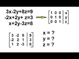 Gauss Elimination Method Step By Step