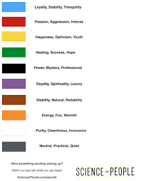 Color Psychology How Color Affects