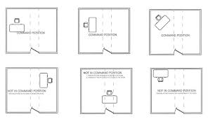 Office Layout Home Office Layouts