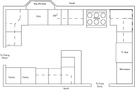 The Sweet Family Kitchen