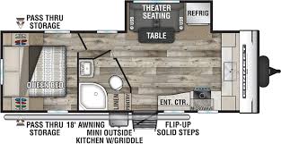 2023 Travel Trailers Rv Lifestyle