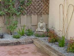 Zen Gardens For Urban Homes