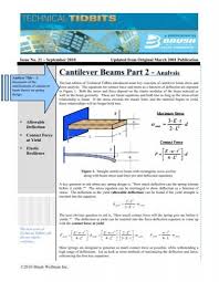 issue no 21 cantilever beams part 2