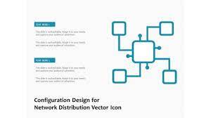 Configuration Design For Network