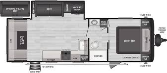 Keystone Springdale 256rd Travel