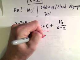 Graphing A Rational Function With Slant