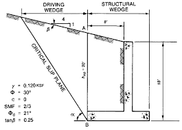 Examplem2picture Jpg