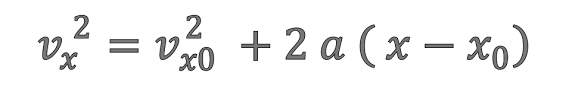 Velocity Squared Kinematics Equation