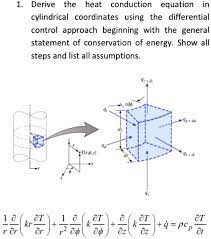 1 Derive The Heat Conduction Equation