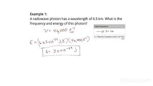 Wavelength Frequency Photon Energy