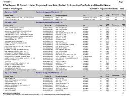 Epa Region 10 Report List Of Regulated