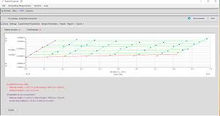 particle explorer brookhaven instruments