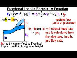 Equation Flow In Pipes