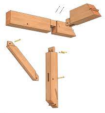 post to beam joinery timber frame hq