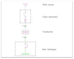 What Is A Single Line Diagram How To