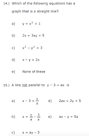 Following Equations Has A Graph Chegg