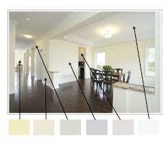 Color Choices For Open Floor Plan Homes