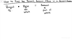 How To Find The Percent Amount Base