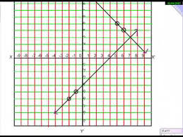 Linear Equation X Y 10 And X Y 4